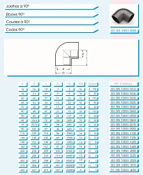 101025..