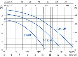 461033.