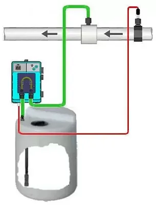 119056389-w700-h500-doziruyuschij-nasos-mp1-speedy