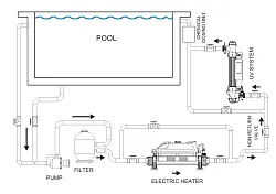 55W-QUANTUM-TIMER-CC-POOL-LAYOUT-01-030719
