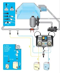 adfh
