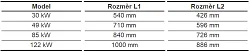 tepelne-vymeniky-rozmery-cerna