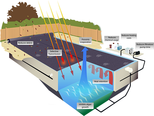 energyguard-illustration-1