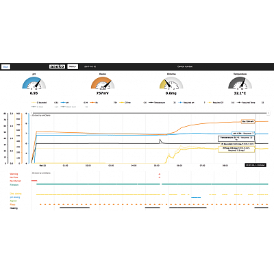 asin-aqua-home-clf-3
