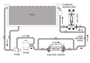 EN-HR-UV-C-Schematics