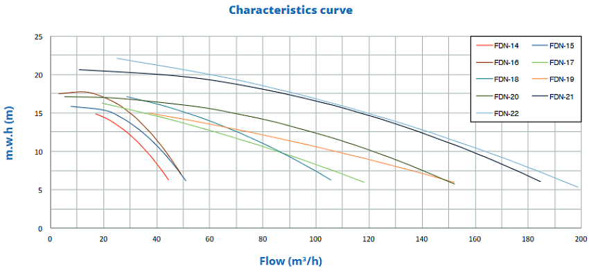 Screenshot-2023-03-09-at-13-41-46-2011-psh-publicas-fdn-3000.pdf