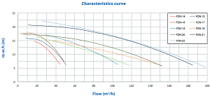 Screenshot-2023-03-09-at-13-41-46-2011-psh-publicas-fdn-3000.pdf