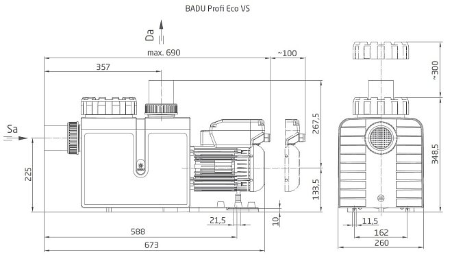 eco-profi-vs-rozmery