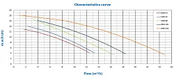 PSH-mini-3