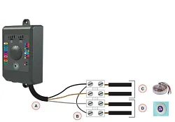 cce-300-0192-4