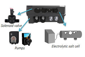 Screenshot-2024-10-11-at-09-34-19-PROpilot-pH-Rx-FCO007ENV03-PROpilot-pH-Rx.pdf