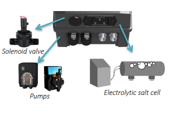 Screenshot-2024-10-11-at-09-34-19-PROpilot-pH-Rx-FCO007ENV03-PROpilot-pH-Rx.pdf