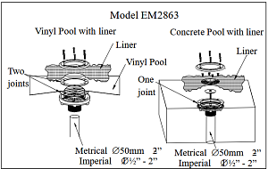 Screenshot-2024-12-04-at-14-54-56-EMDE22010605-EMAUX-EM2861-EM2862-EM2863hui-shui-qi-ying-wen-shuo-ming-shu-20220106-user-manual-en-return-inlet-EM2861-EM2862-EM2863-EMDE22010605.pdf