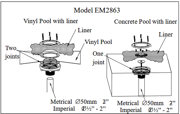 Screenshot-2024-12-04-at-14-54-56-EMDE22010605-EMAUX-EM2861-EM2862-EM2863hui-shui-qi-ying-wen-shuo-ming-shu-20220106-user-manual-en-return-inlet-EM2861-EM2862-EM2863-EMDE22010605.pdf