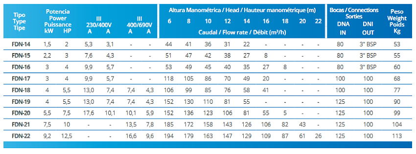 Screenshot-2025-10-24-at-10-02-56-202411-PSH-publicas-FDN-3000.pdf