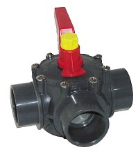 3-cestné šoupě d63 PVC