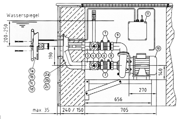 Vestavná sada Taifun DUO
