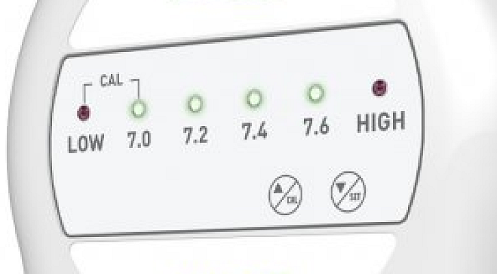 Ovládací panel Mini pH