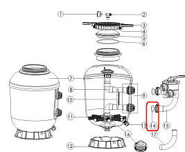 Těsnění pod připojení SMG 750/900